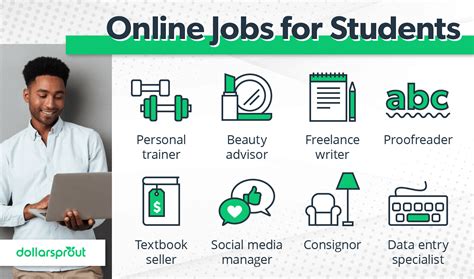 How to Start Online Work online jobs for college students